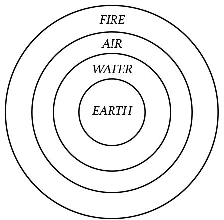 Kenneth Smith: End Times 4